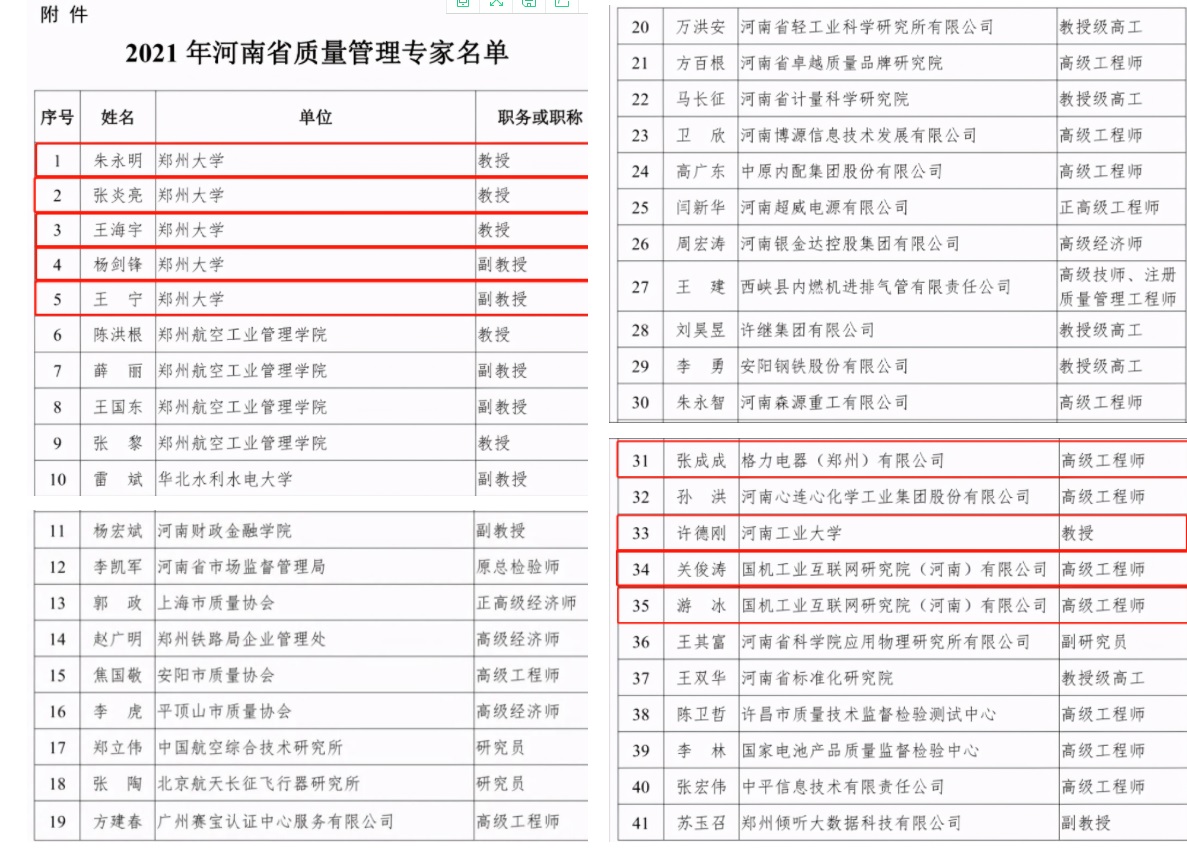 河南省质量管理专家名单